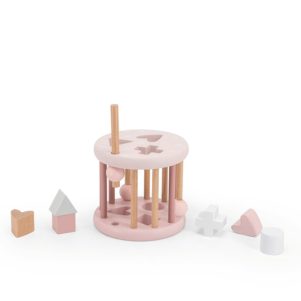 Rueda de clasificación de formas de Label Label