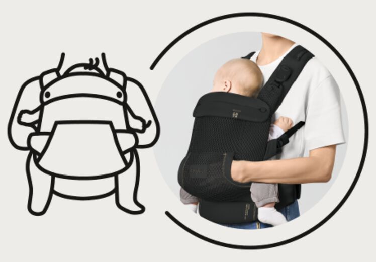mochila portabebés laya de cybex