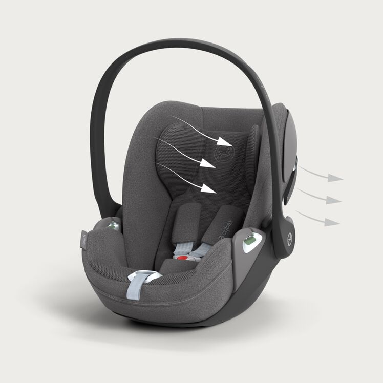 e-priam style collection de cybex