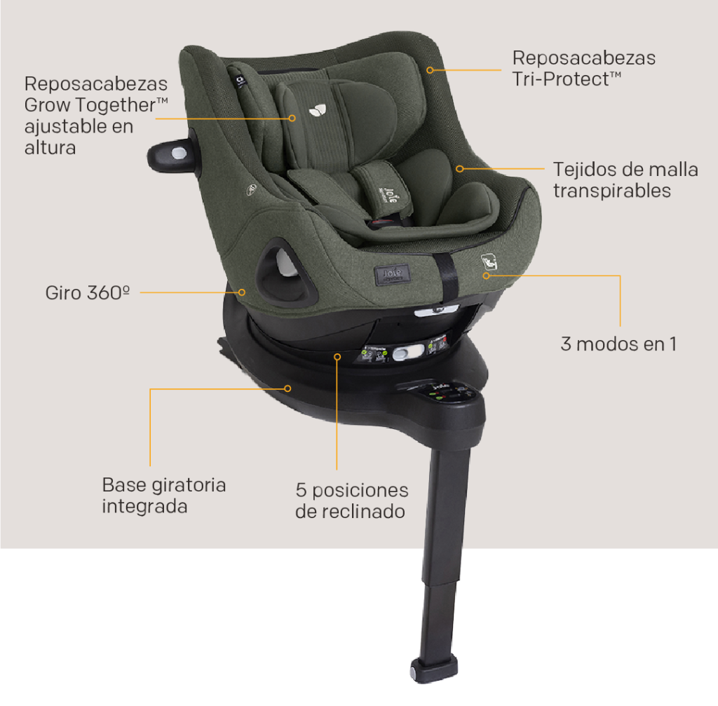 silla de coche i-harbour pro de joie signature 2 silla de coche i-harbour pro de joie signature
