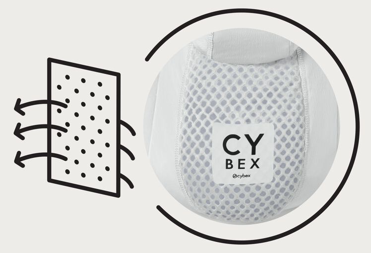coya carrier de cybex