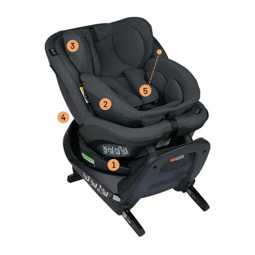 silla de coche izi turn b i-size 360 de besafe 1 silla de coche izi turn b i-size 360 de besafe